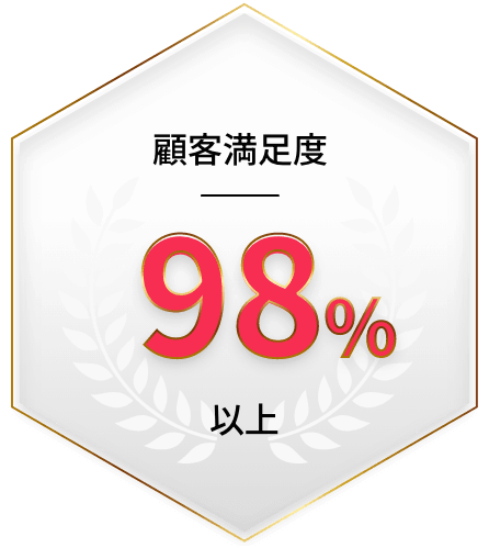 顧客満足度98%以上